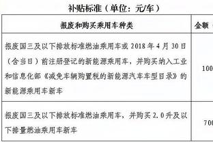 F1官方：中国大奖赛正赛于4月21日15点开始